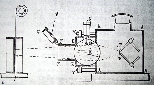 1895　シネマトグラフ図解2.JPG